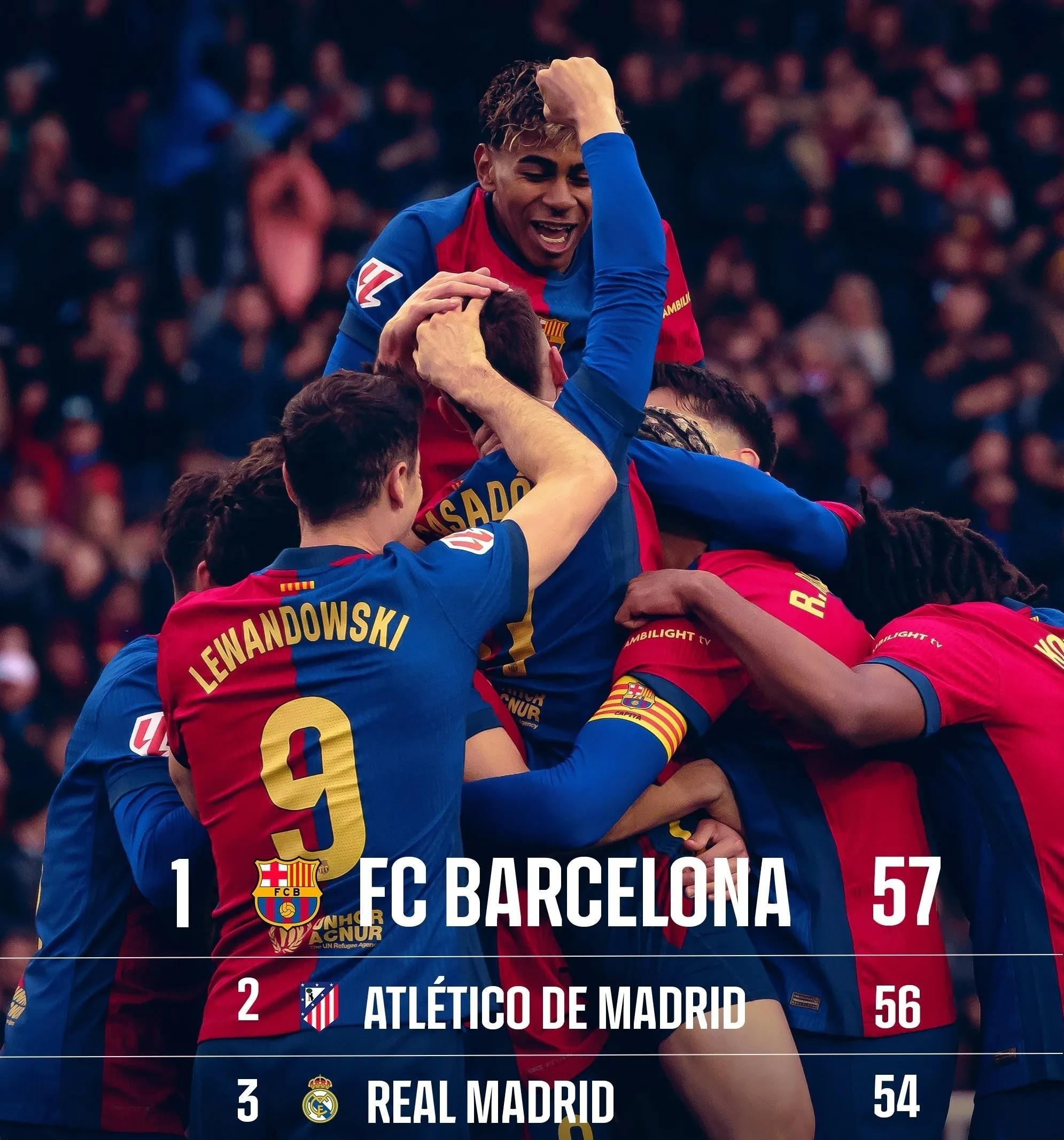 开云-清晨体能课后；马德里竞技内部沟通备战西甲；震撼外界；团队化学反应显著